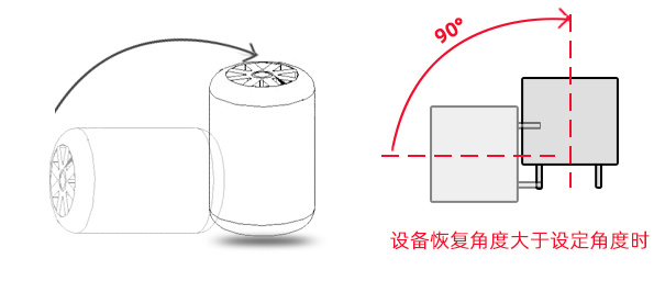 加濕器恢復.jpg